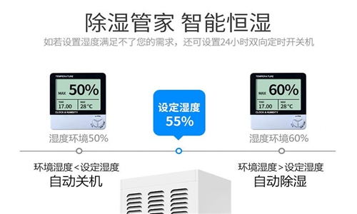 儀器儀表室對(duì)濕度的要求